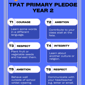 TPAT Pledge Year 2
